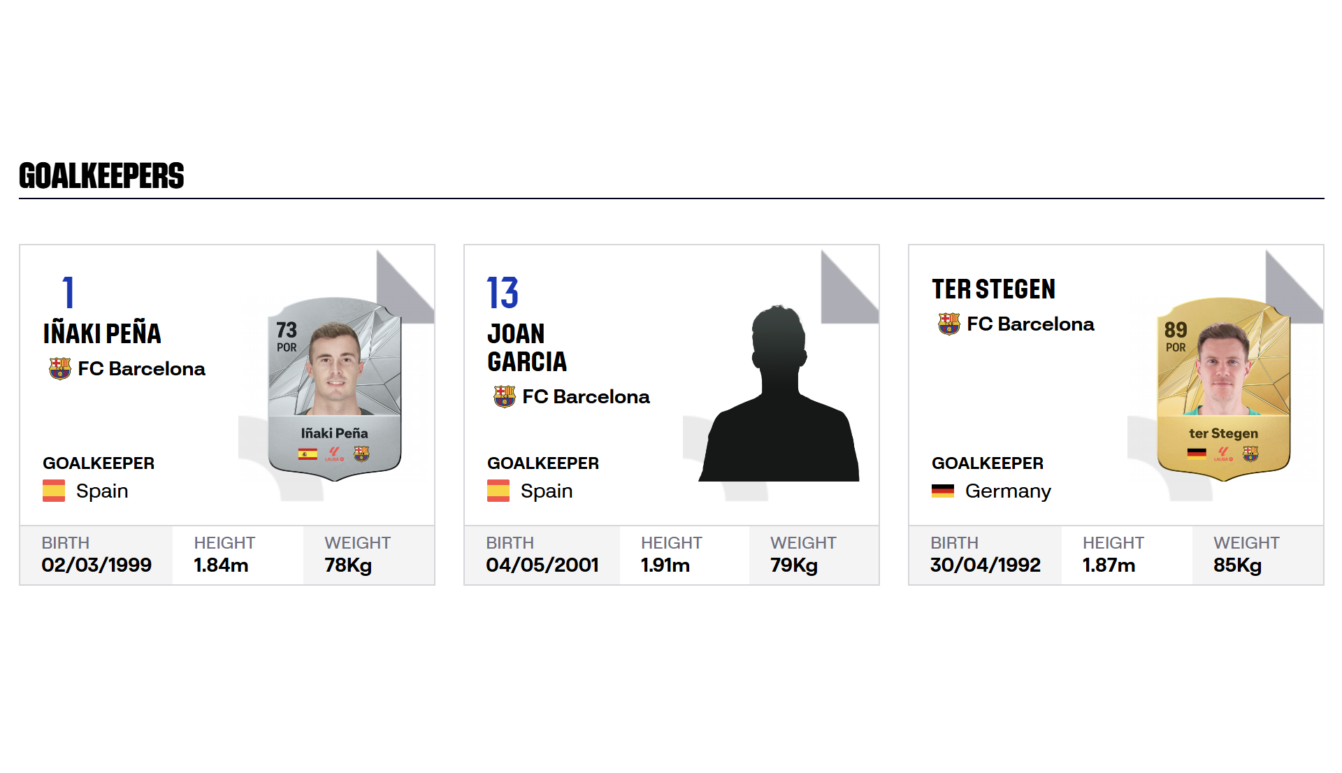 凤凰体育平台-西甲官网已显示霍安·加西亚注册信息，将身披巴萨13号战袍